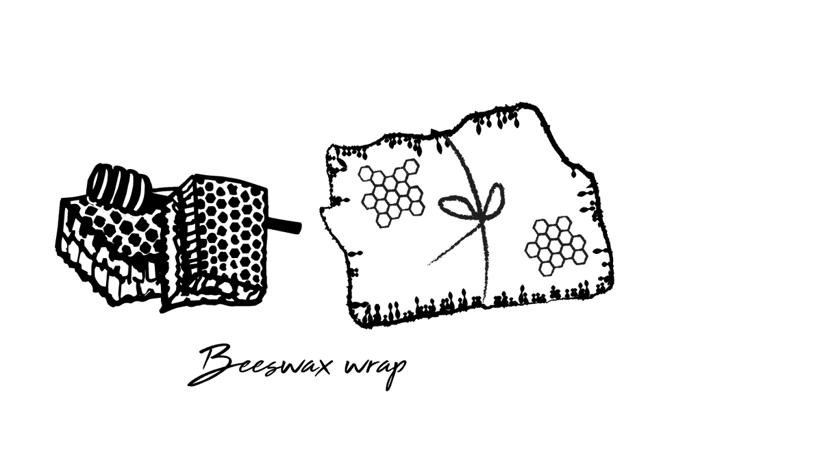 Beeswax wrap sustainable packaging