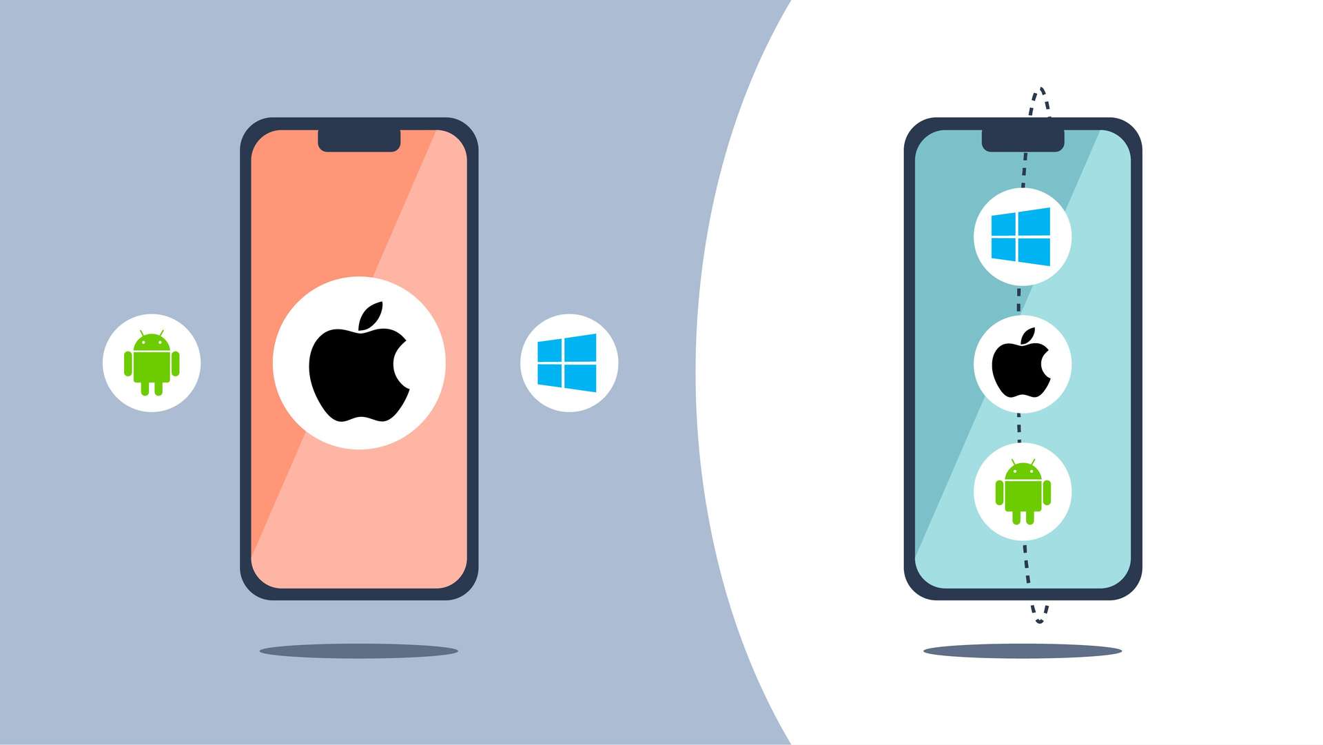 Native Apps on a a phones app store vs react native apps working for all platforms on a mobile phone