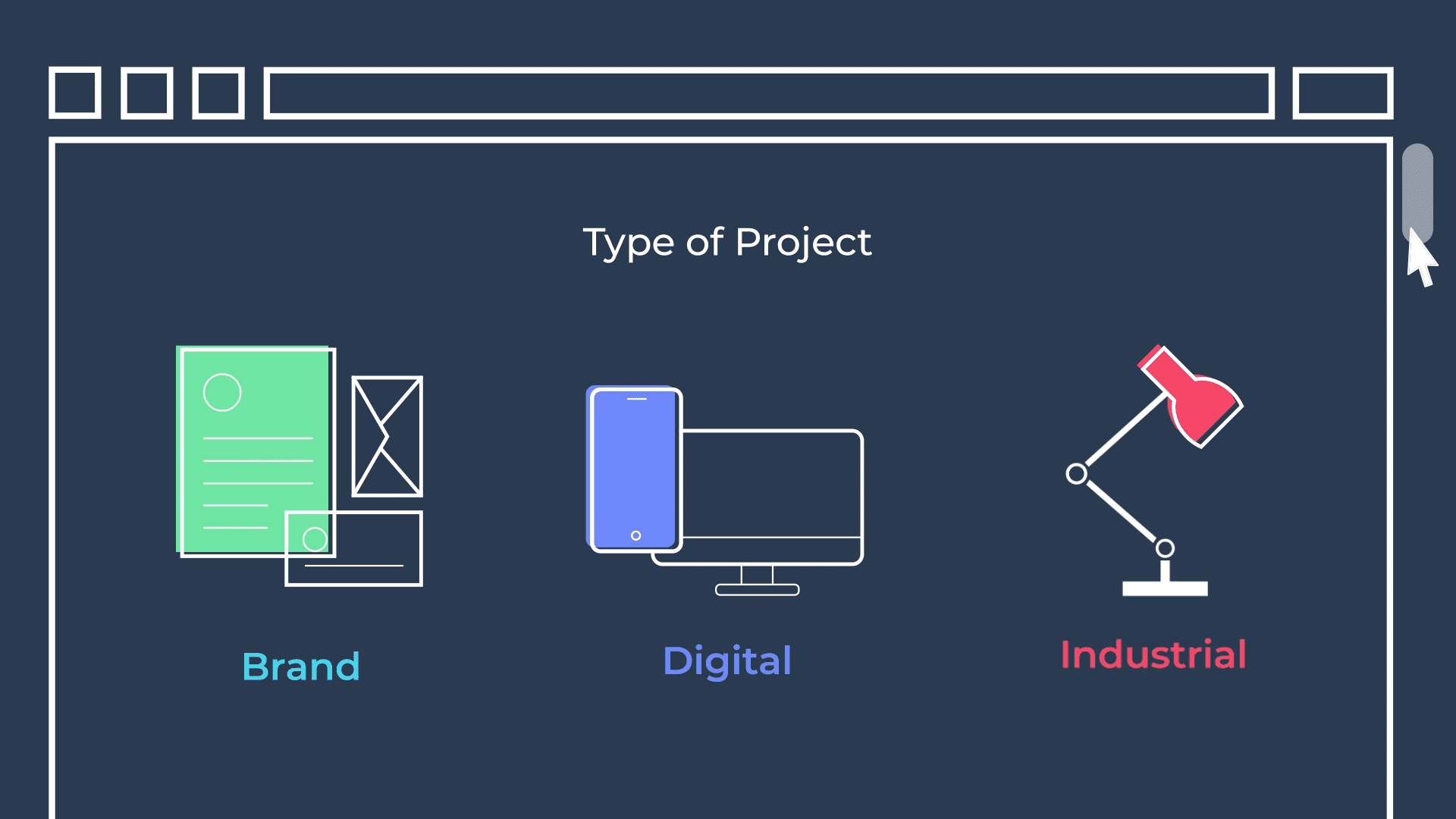 The types of Projects we can help you with: Brand, Digital, Industrial
